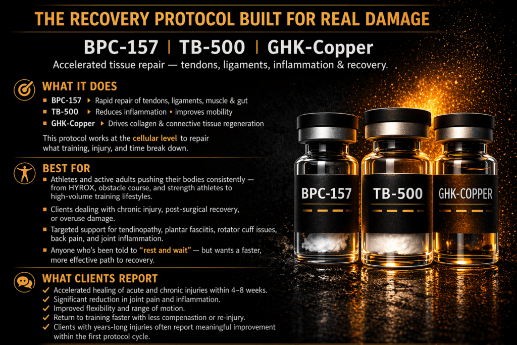 combinatie peptide BPC 157 TB500 GHK Cu efect asupra regenerarii si colagenului